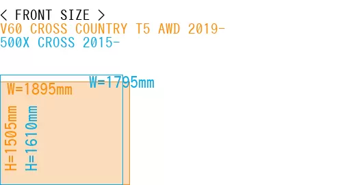 #V60 CROSS COUNTRY T5 AWD 2019- + 500X CROSS 2015-